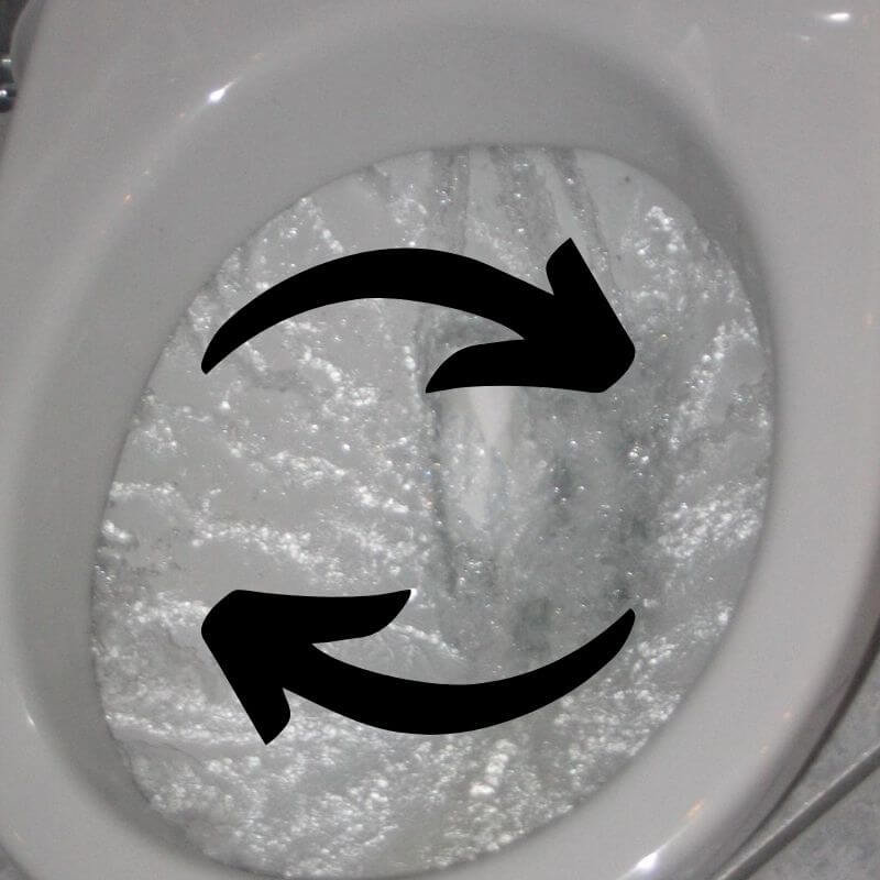 Toilet Flush popular science myth