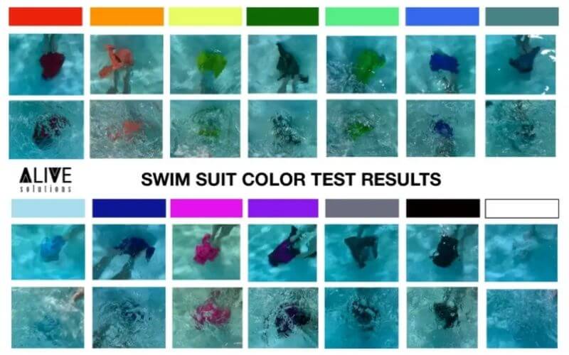 Outdoor safety for Kids - a picture of what different colored swimsuits look like underwater